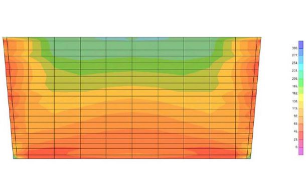 Proyectos EPC Fonsan